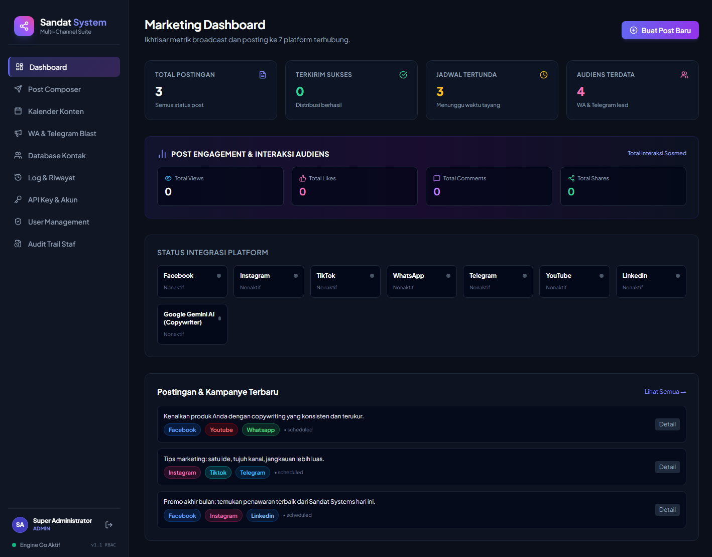 Dashboard Sandat Channel untuk pengelolaan kampanye konten pemasaran omni-channel.