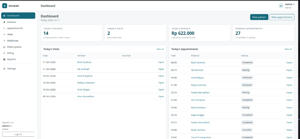 Dashboard KlinikMS — Software Sistem Informasi Manajemen Klinik Pratama dan Utama terintegrasi rekam medis elektronik (RME), antrean pasien, kasir billing, dan farmasi stok obat.
